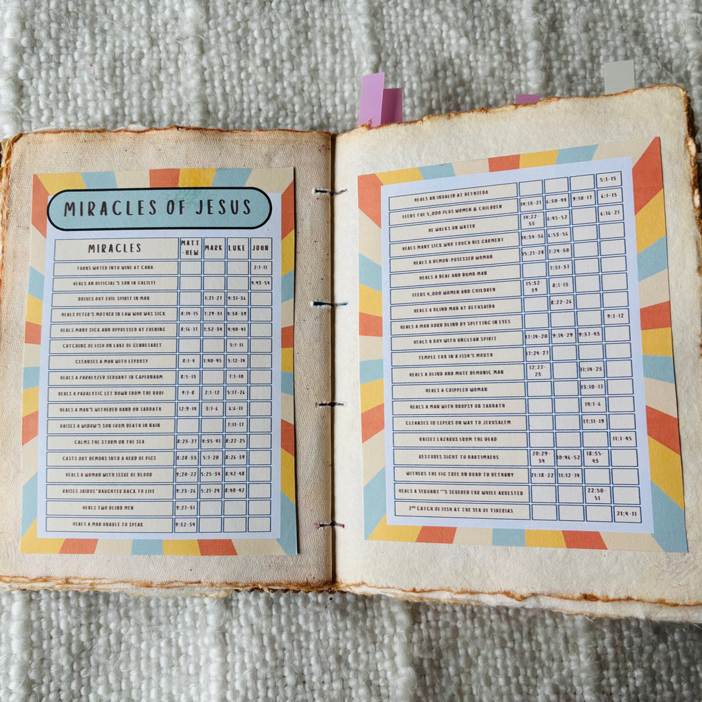 "Miracles of Jesus" Printable