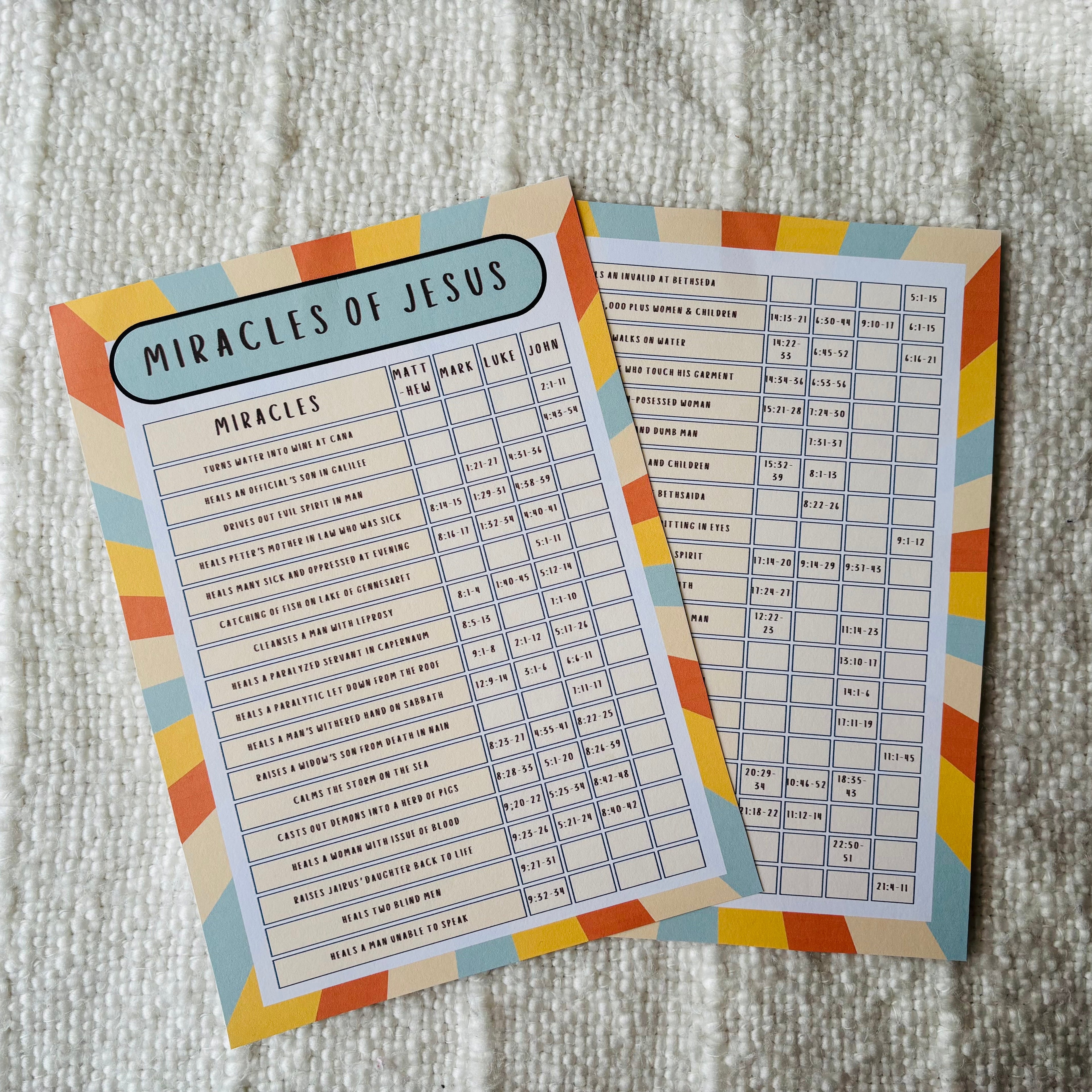 "Miracles of Jesus" Printable