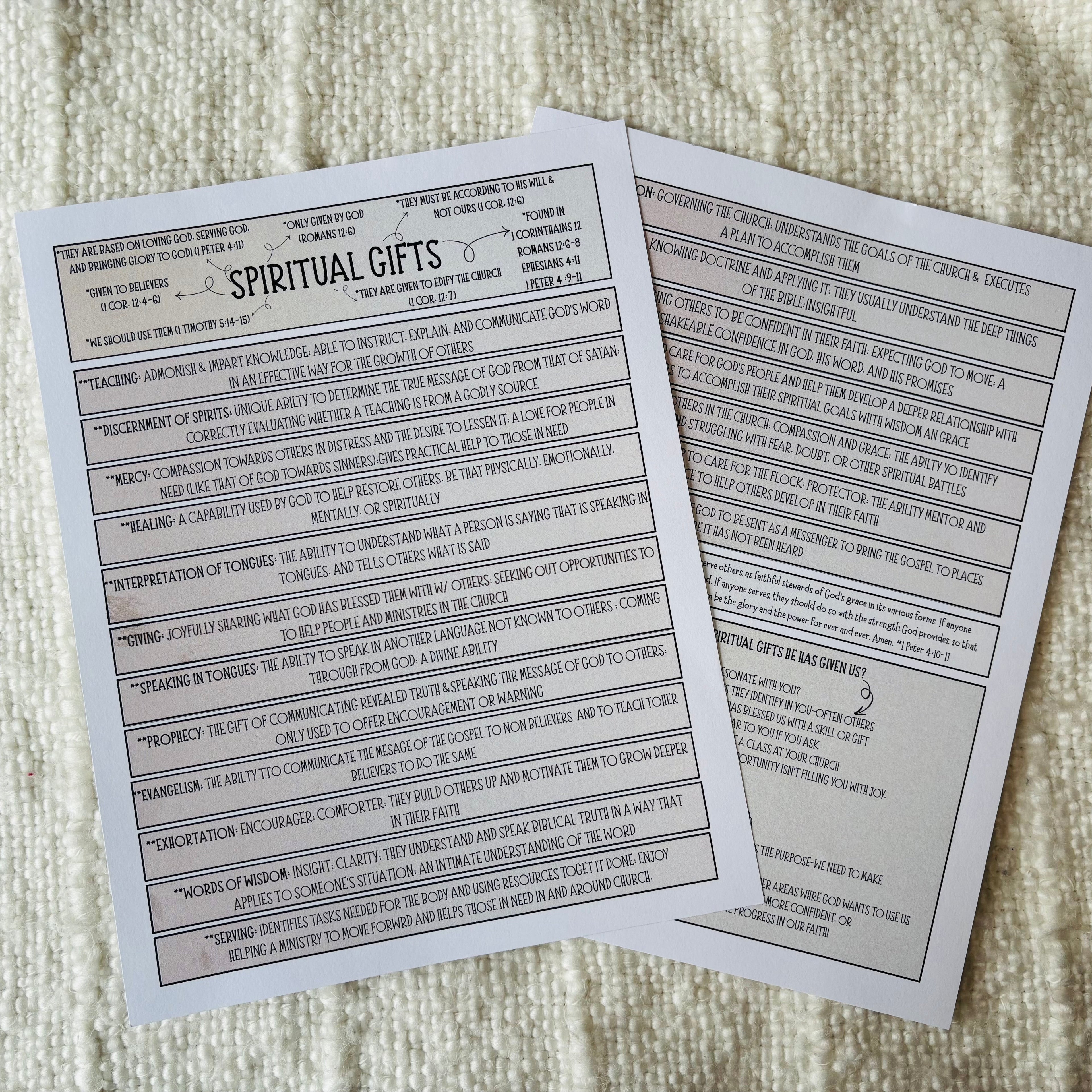 "Spiritual Gifts" Printable