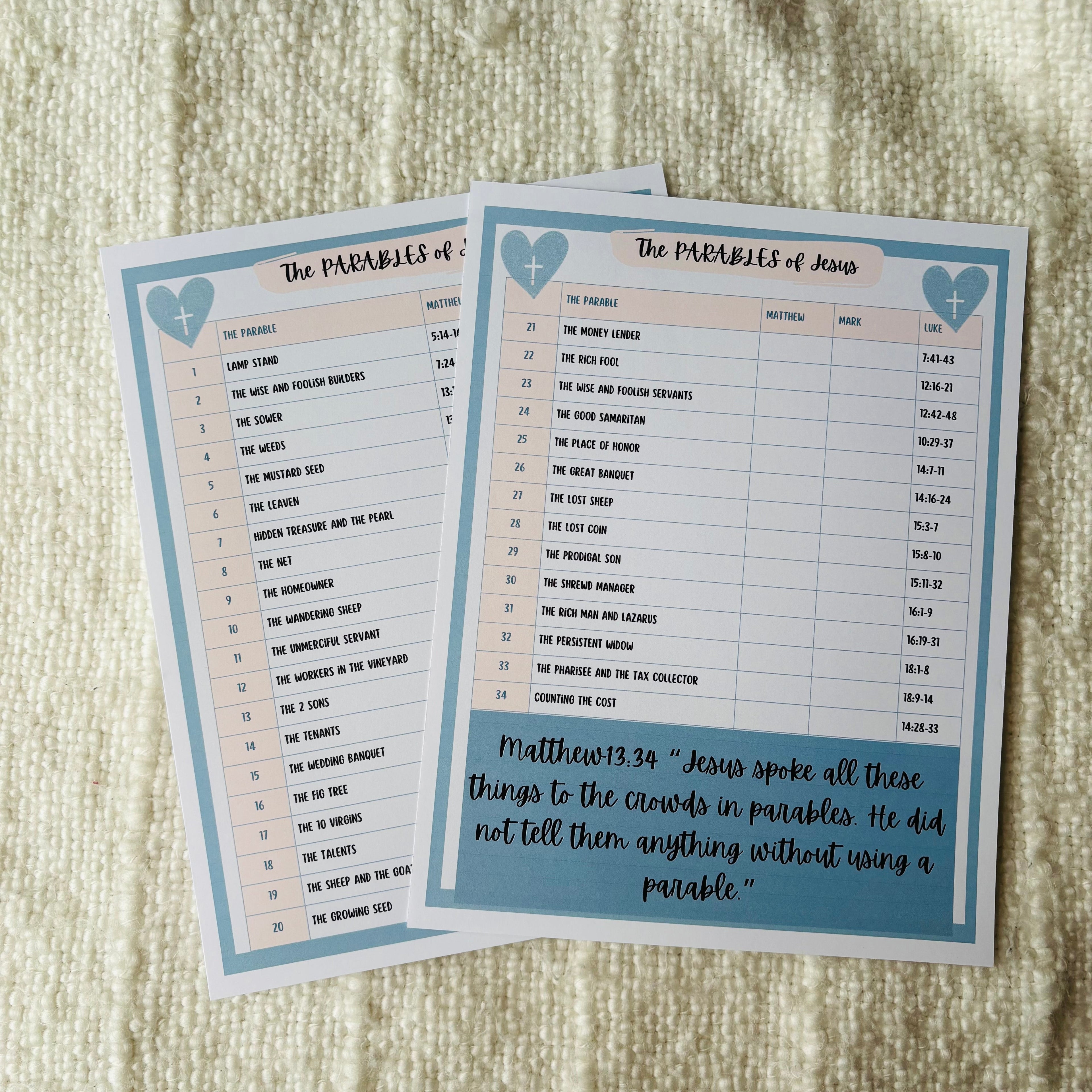 "Parables of Jesus" Printable