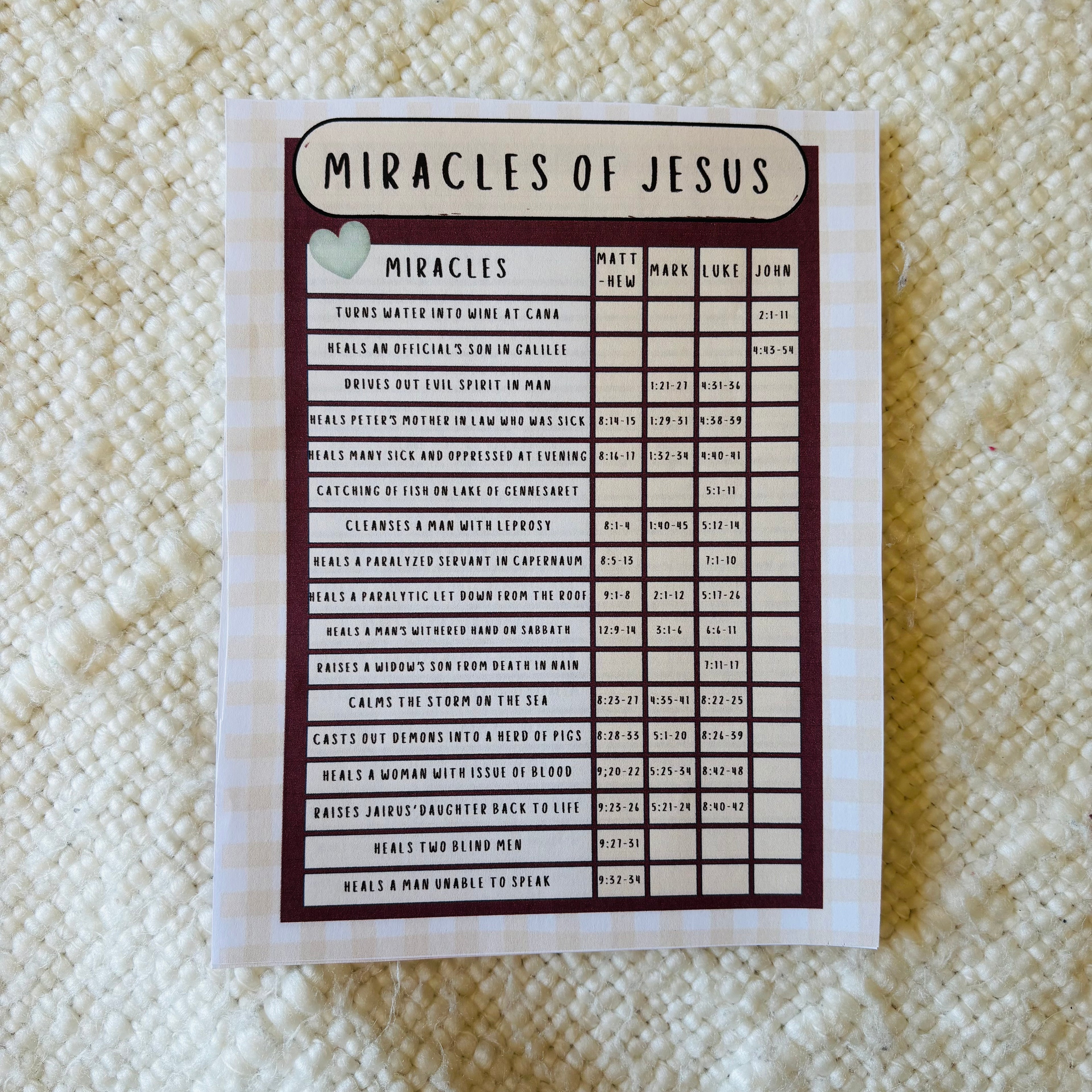 "Miracles of Jesus" Printable