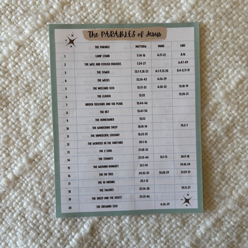 "Parables of Jesus" Printable